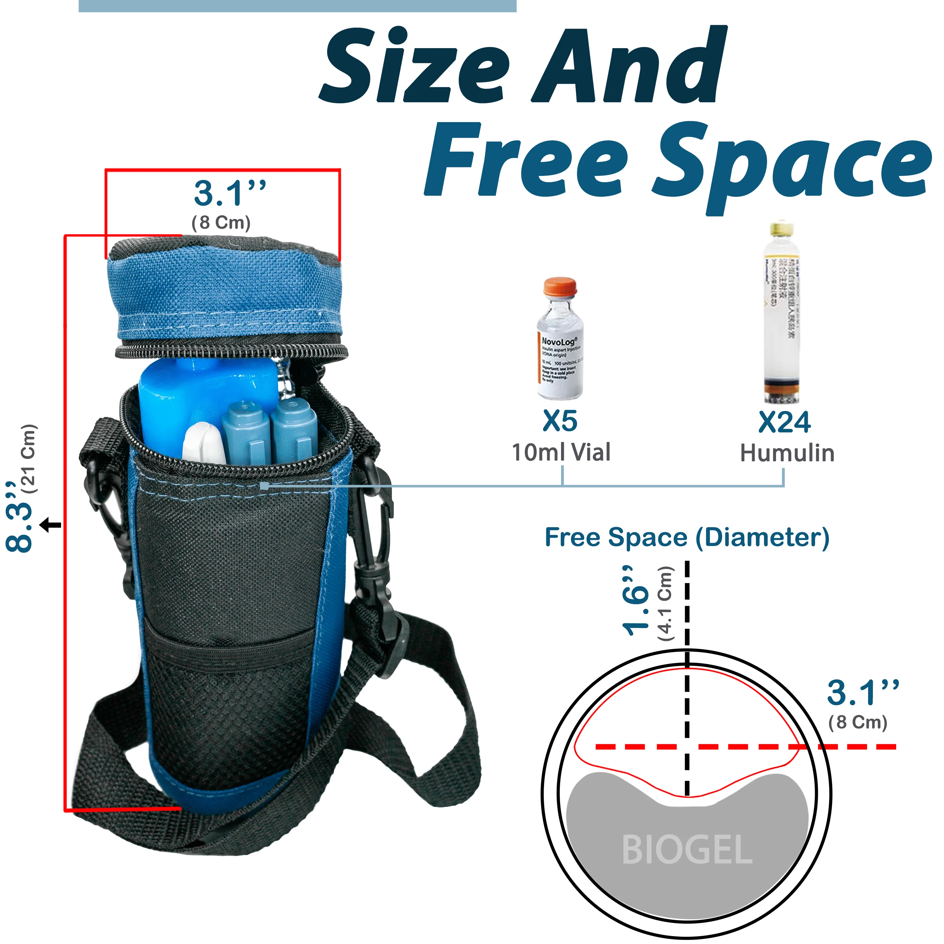 Insulated Medical Cooler Bag for Insulin & Medicines